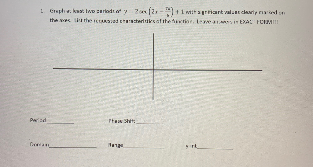 Solved 1. Graph at least two periods of y = 2 sec (2x - 