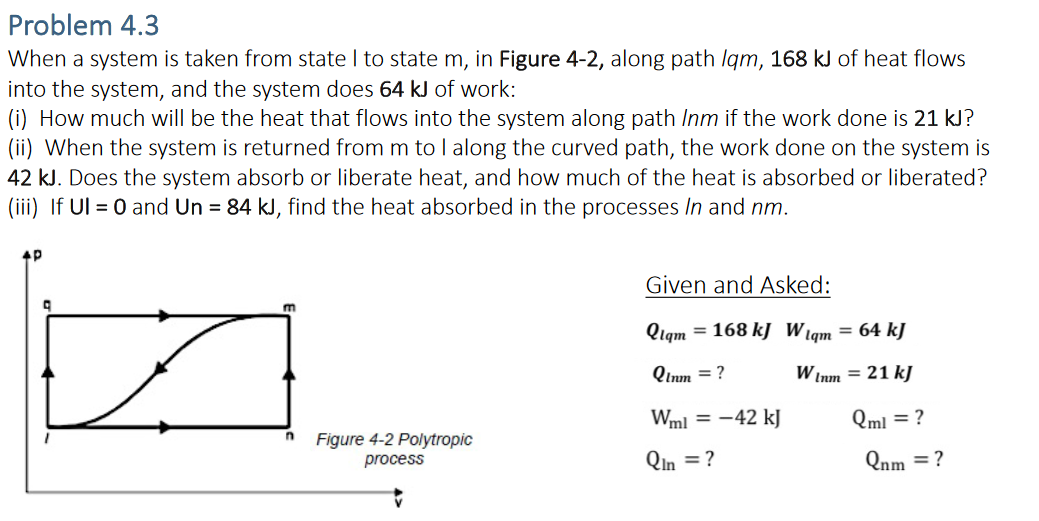 Solved Problem 4.3 When a system is taken from state I to | Chegg.com