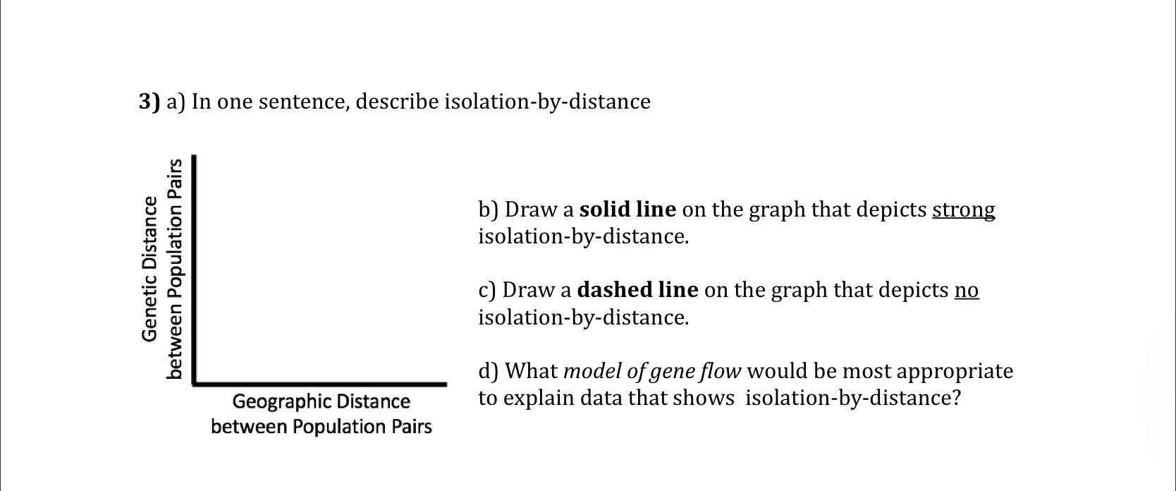 Solved 3) a) In one sentence, describe isolationbydistance