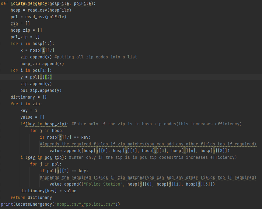Solved Functions The following are the functions you must | Chegg.com