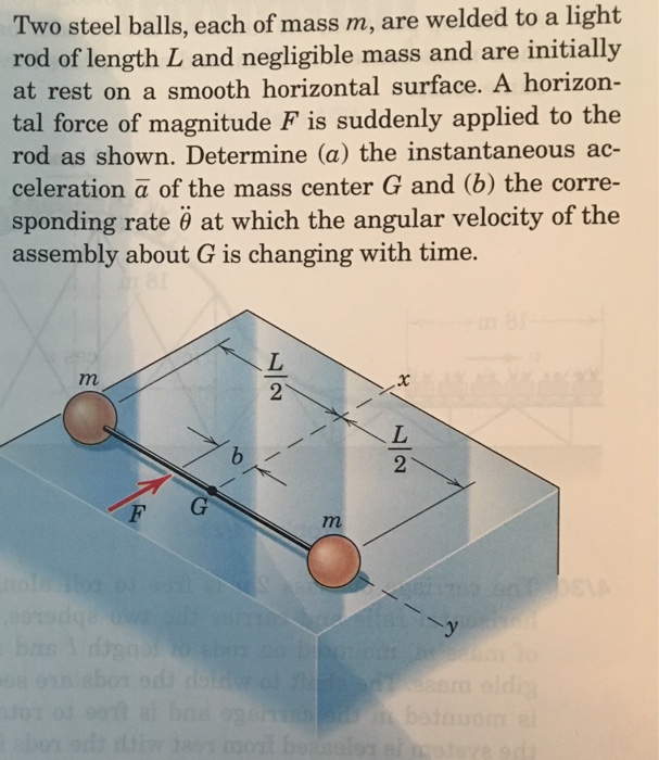 Solved Two steel balls, each of mass m, are welded to a