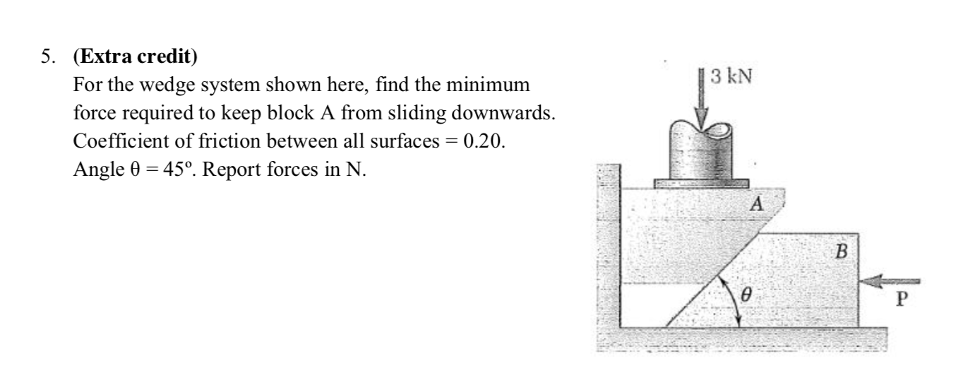 Solved 13 kN 5. (Extra credit) For the wedge system shown