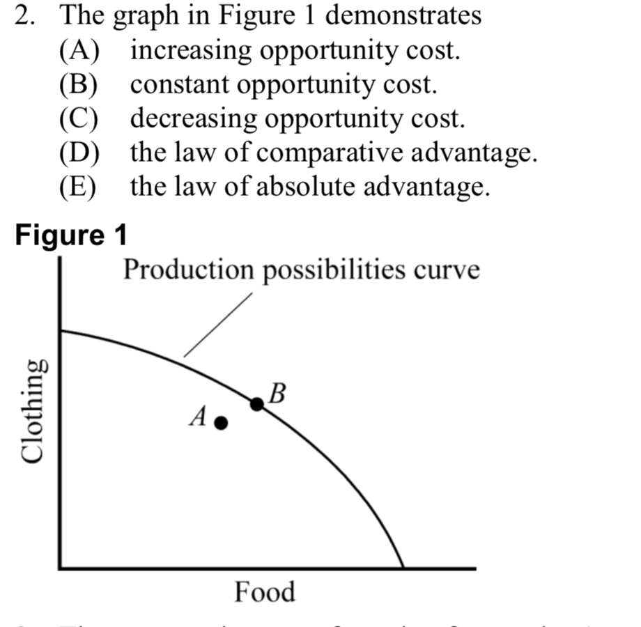 increasing opportunity cost