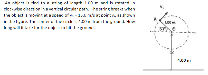 Solved VO An object is tied to a string of length 1.00 m and | Chegg.com