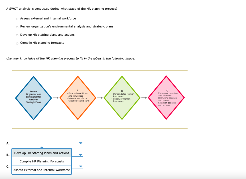 Solved A SWOT analysis is conducted during what stage of the | Chegg.com