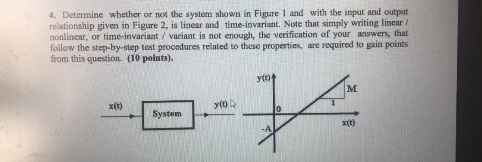 Solved 4. Determine whether or not the system shown in | Chegg.com