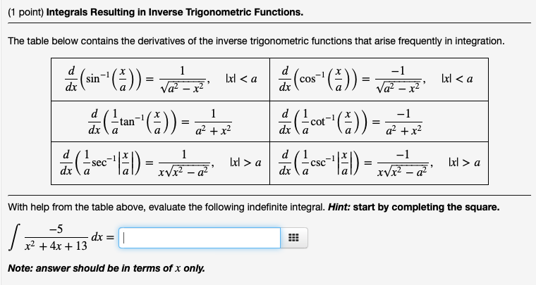 trig derivatives and integrals