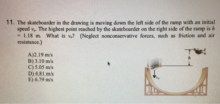 Skateboard Inverted Ramp Math Problem Solved 11. The skateboarder in the drawing is moving down | Chegg.com