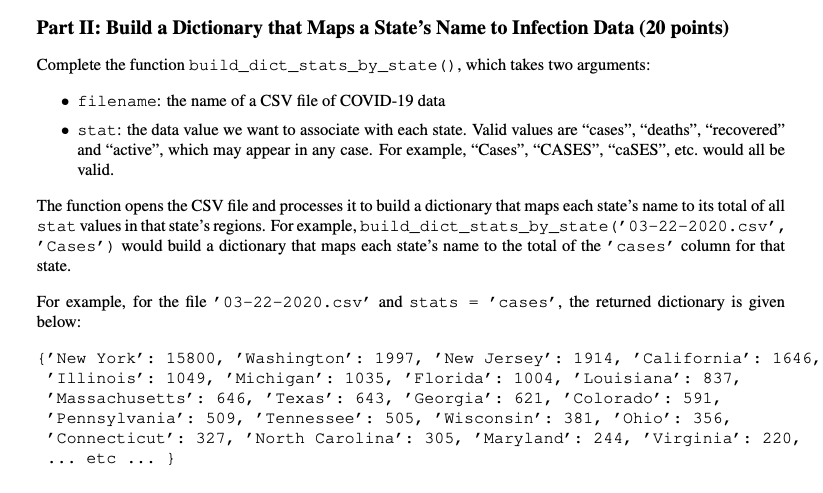 Part II: Build a Dictionary that Maps a State's Name | Chegg.com