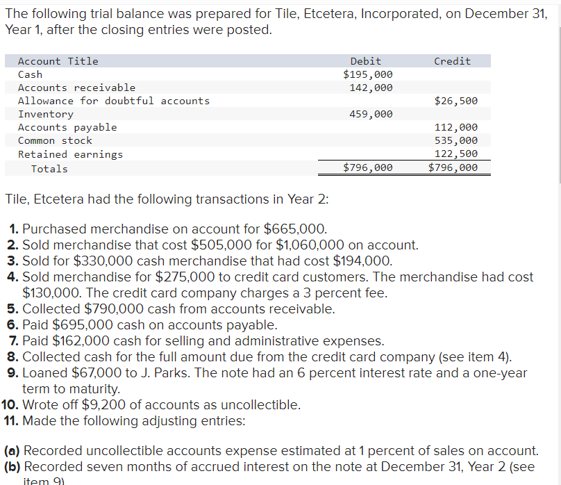 Solved The following trial balance was prepared for Tile,