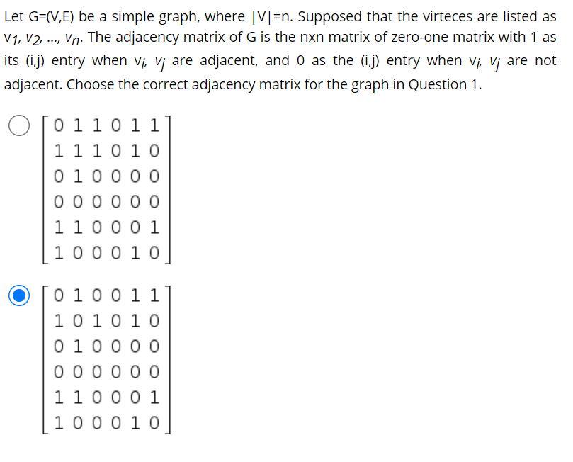 Construct a soccer match graph. Team USA won over | Chegg.com