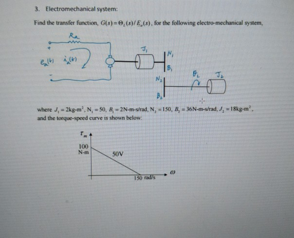 Solved 3. Electromechanical System: Find The Transfer | Chegg.com