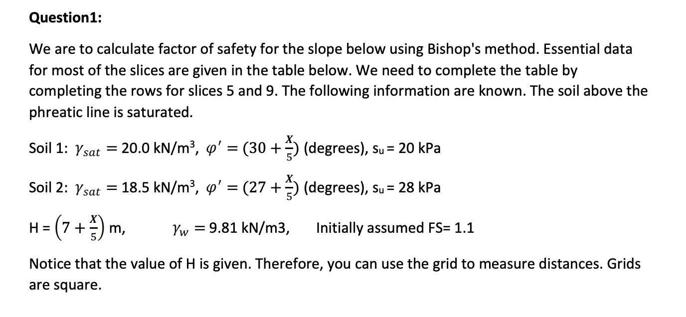 Solved We are to calculate factor of safety for the slope | Chegg.com