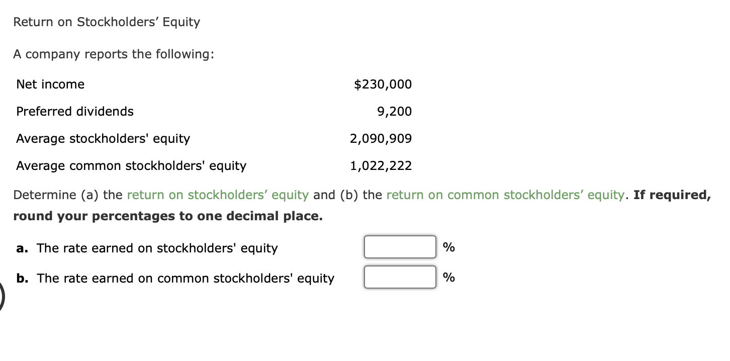 Solved Return on Stockholders' Equity A company reports the | Chegg.com