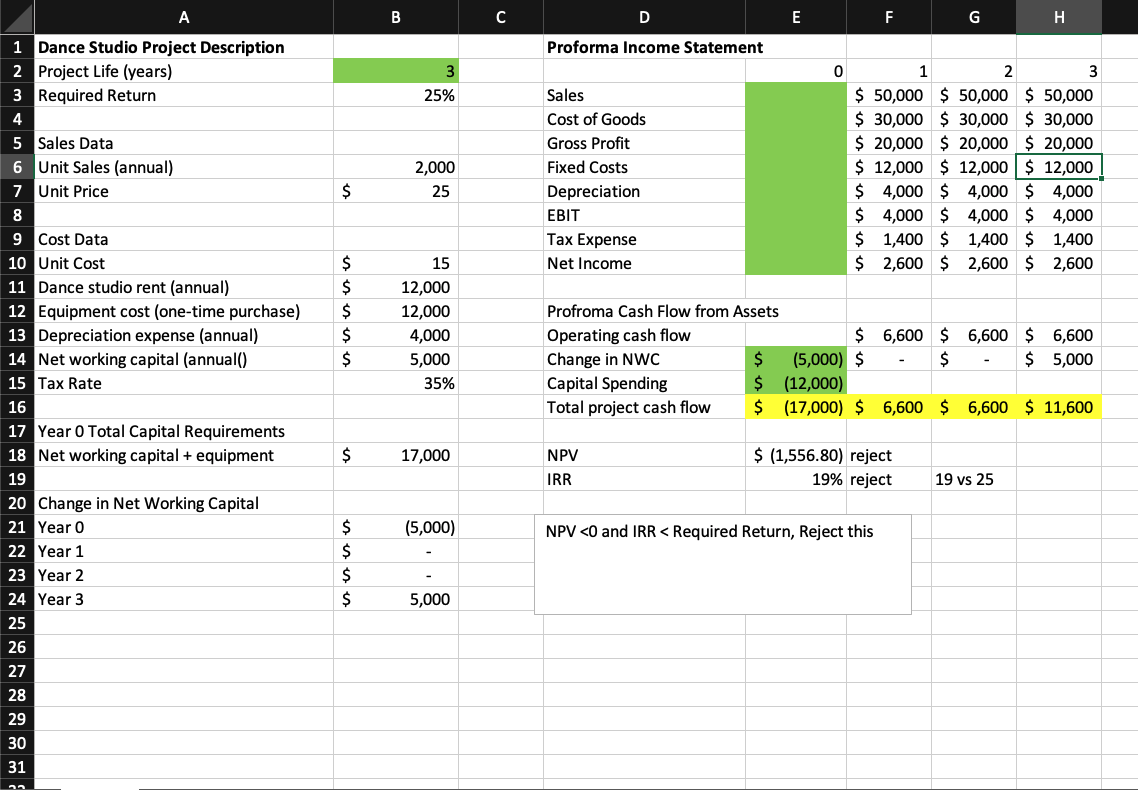 Solved Excel Assignment: Cupcake Bakery Name Fin 310 Work 