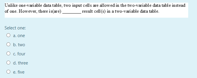 Solved Unlike one-variable data table, two input cells are | Chegg.com