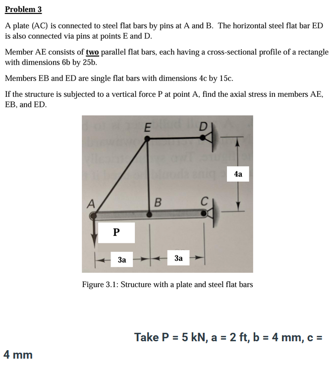 Figure 3.1: Structure with a plate and steel flat | Chegg.com