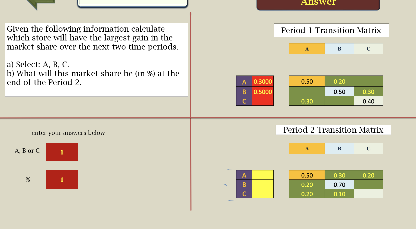Solved enter your answers below Period 2 Transition Matrix | Chegg.com