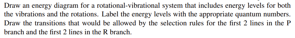 Draw an energy diagram for a rotational-vibrational | Chegg.com