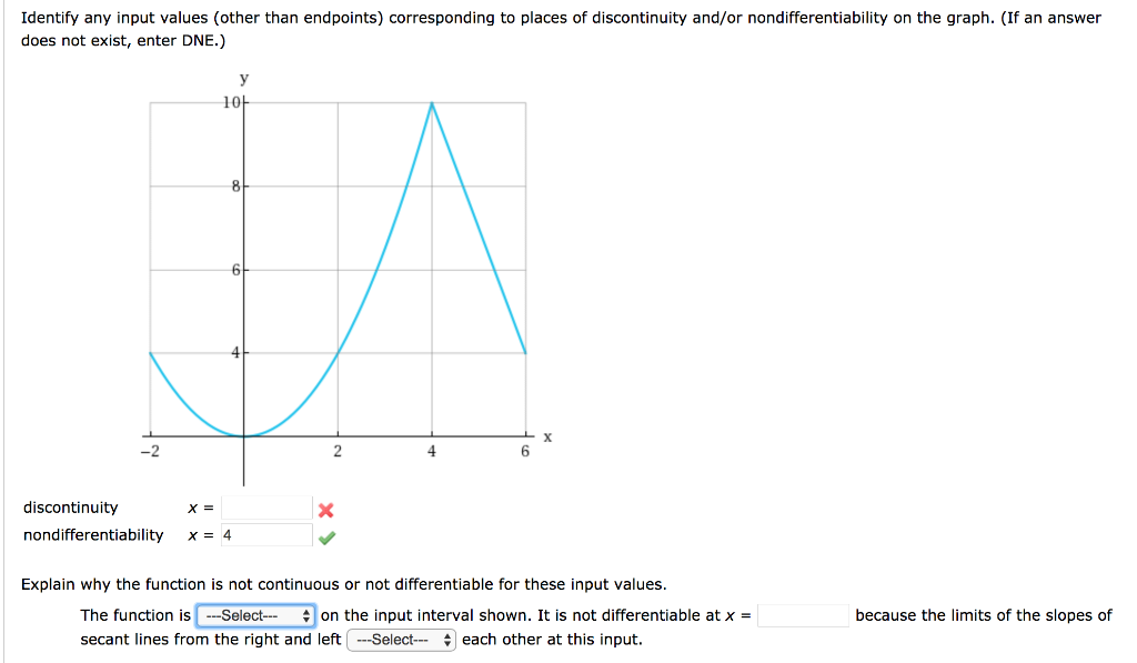 solved-the-function-is-continuous-not-continuous-the-chegg