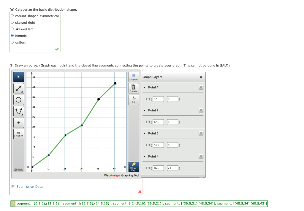 Solved Problem 1 For The Graph Shown Below Determine The Or Cheggcom