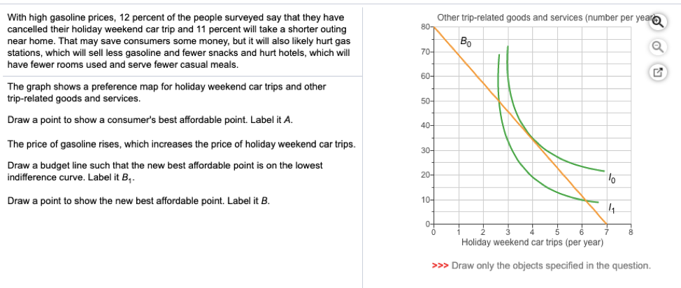 Solved Other trip-related goods and services (number per | Chegg.com