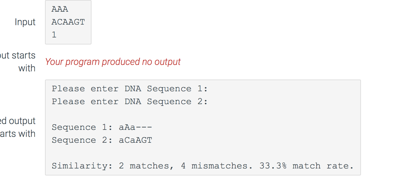 Solved Project 2 (400) points please help I am going through | Chegg.com
