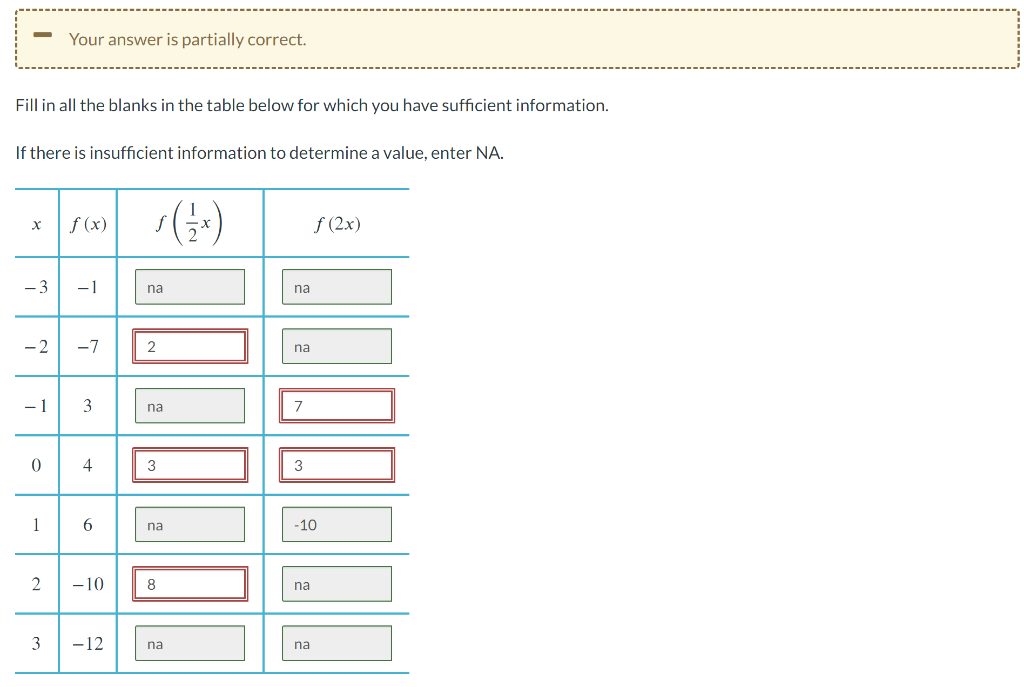 Solved - Your answer is partially correct. Fill in all the | Chegg.com