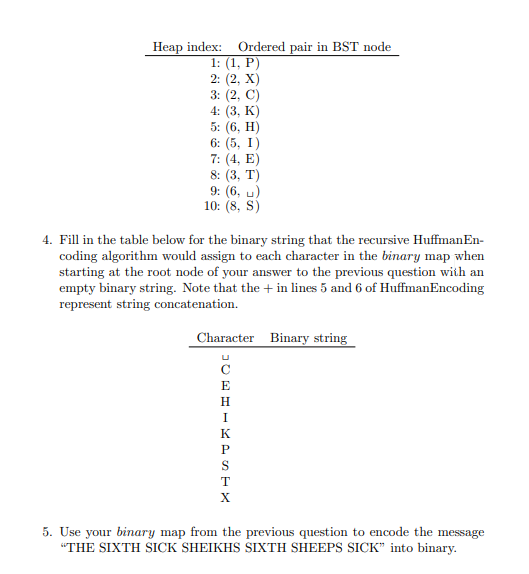 Huffman Coding is a text compression algorithm that | Chegg.com