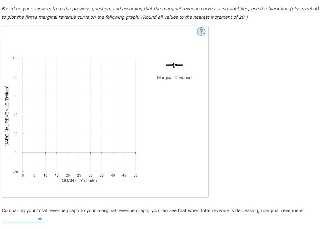 Solved The blue curve on the following graph represents the | Chegg.com