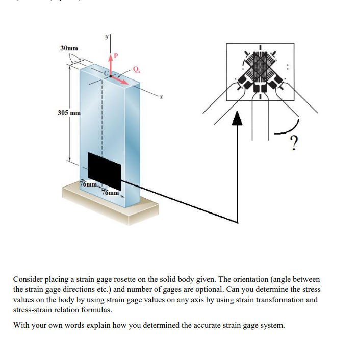 Solved Consider placing a strain gage rosette on the solid | Chegg.com