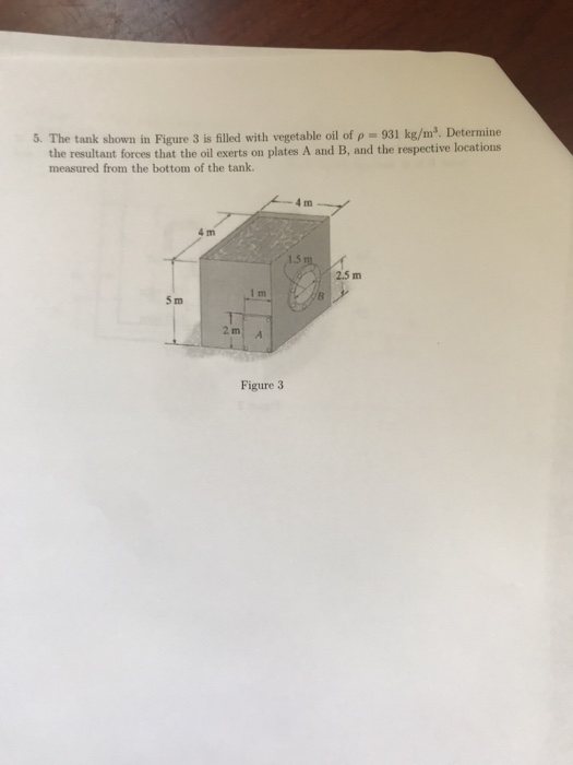 Solved 5. The Tank Shown In Figure 3 Is Filled With | Chegg.com