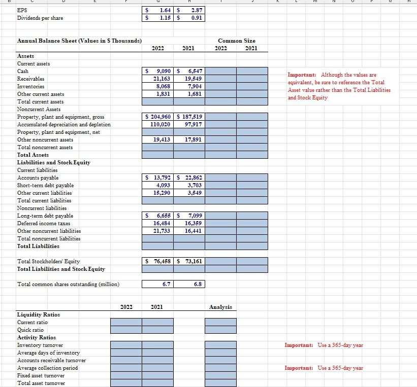 Solved You also have the following balance sheet information | Chegg.com