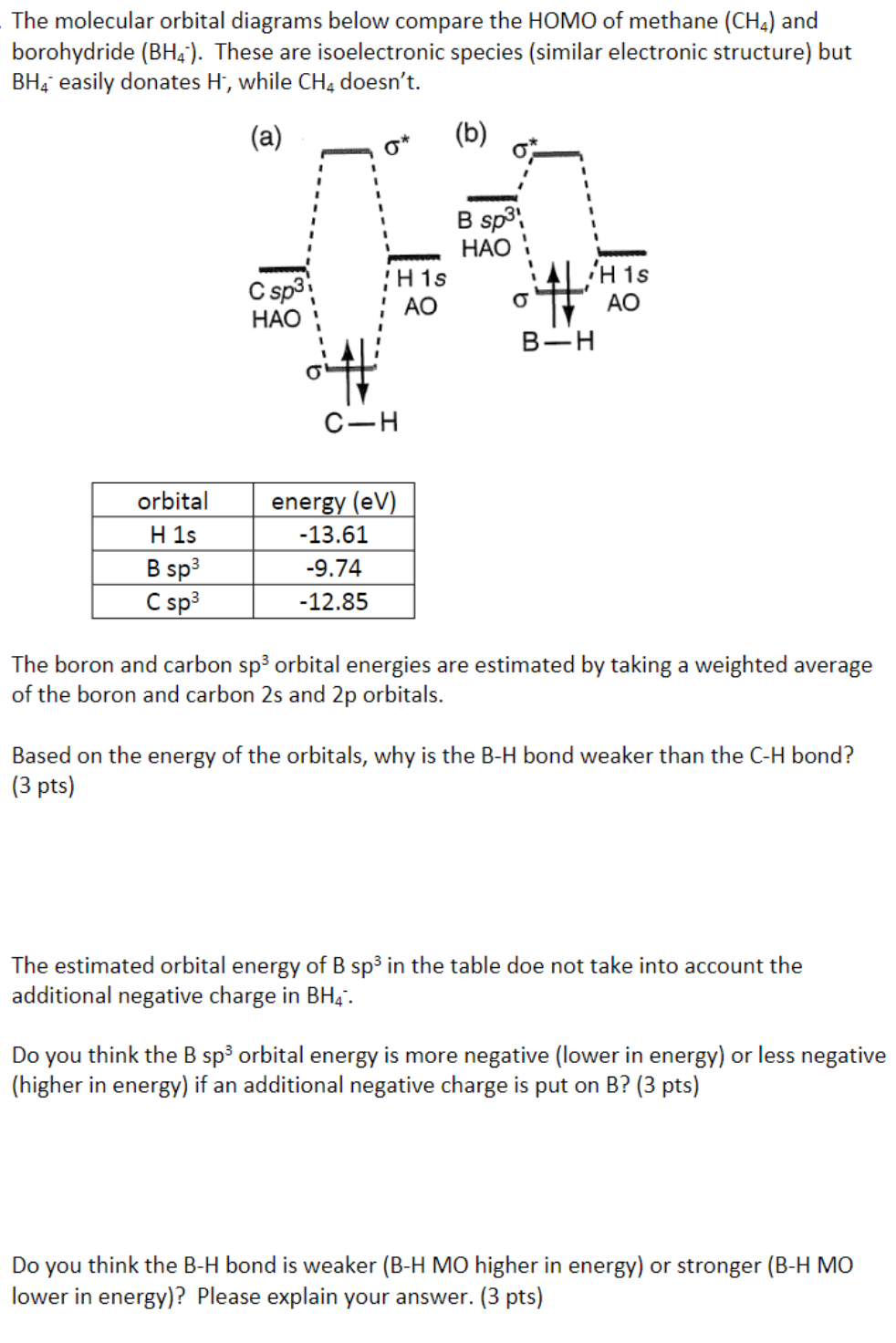 Solved Based On The Energy Of The Orbitals, Why Is The B-H | Chegg.com