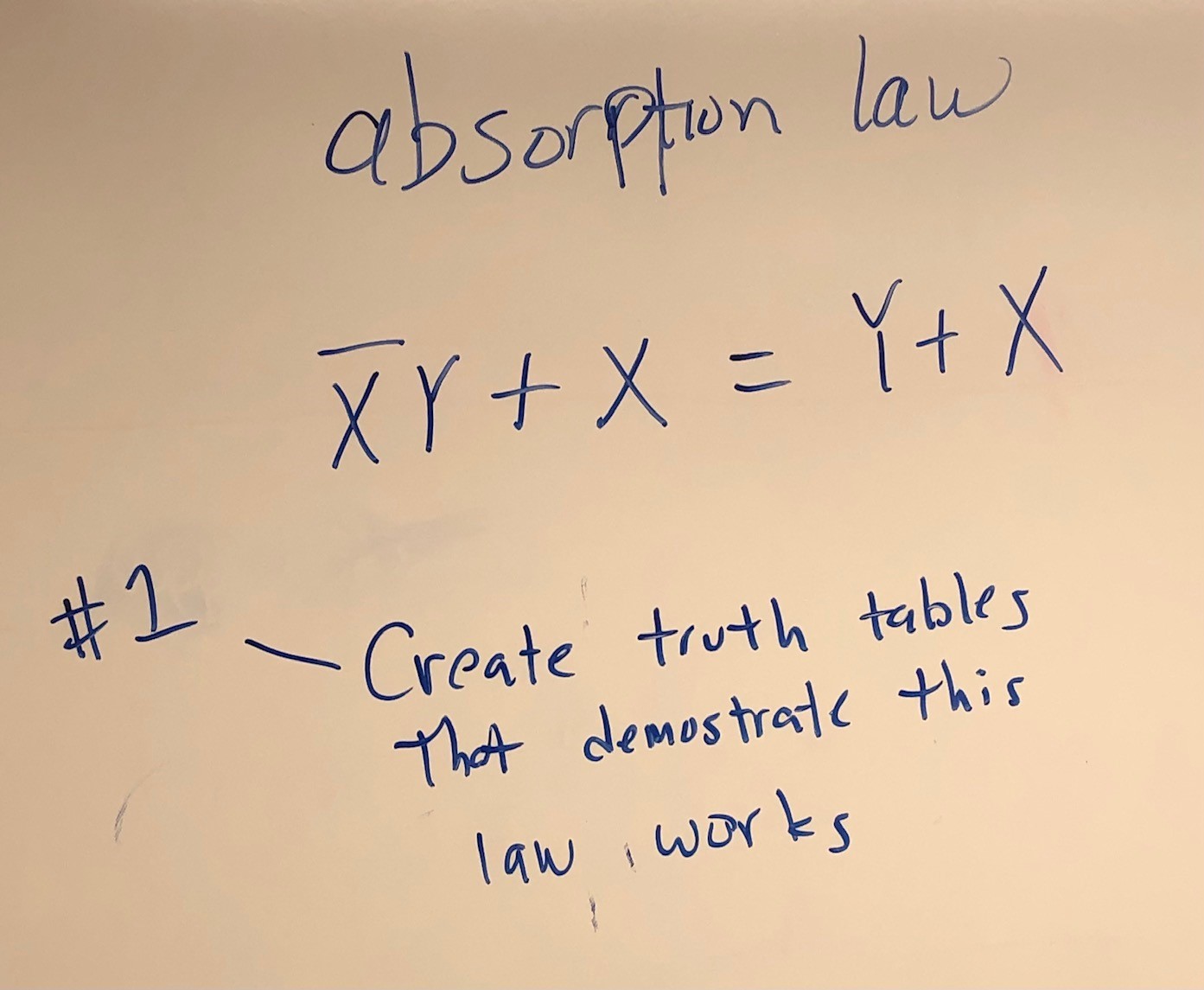 solved-absorption-law-x-y-x-y-x-1-create-truth-tables-chegg