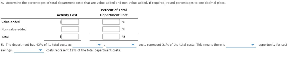 4. determine the percentages of total department costs that are value-added and non-value-added. if required, round percentag