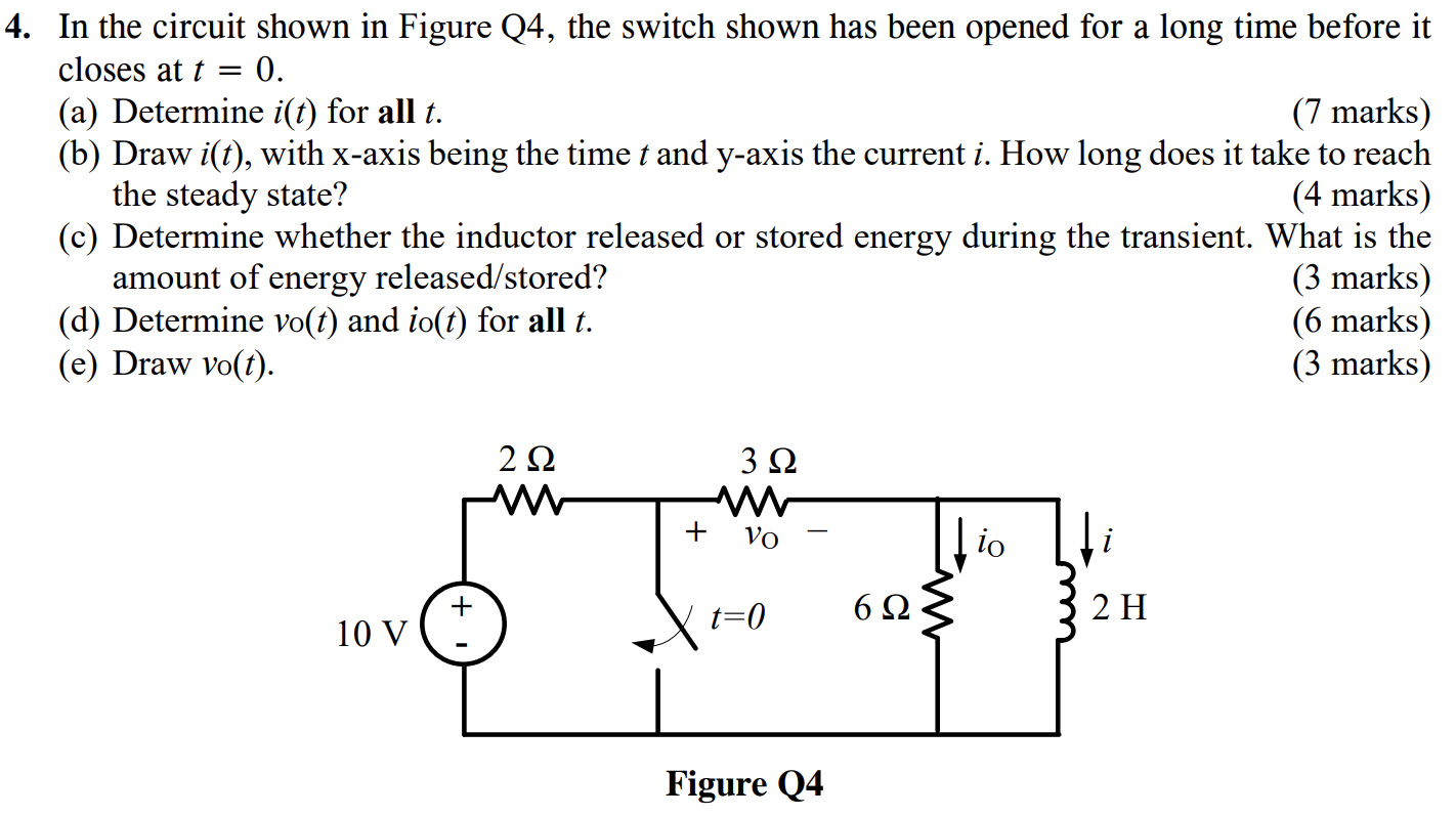 Solved 4. In The Circuit Shown In Figure Q4, The Switch | Chegg.com