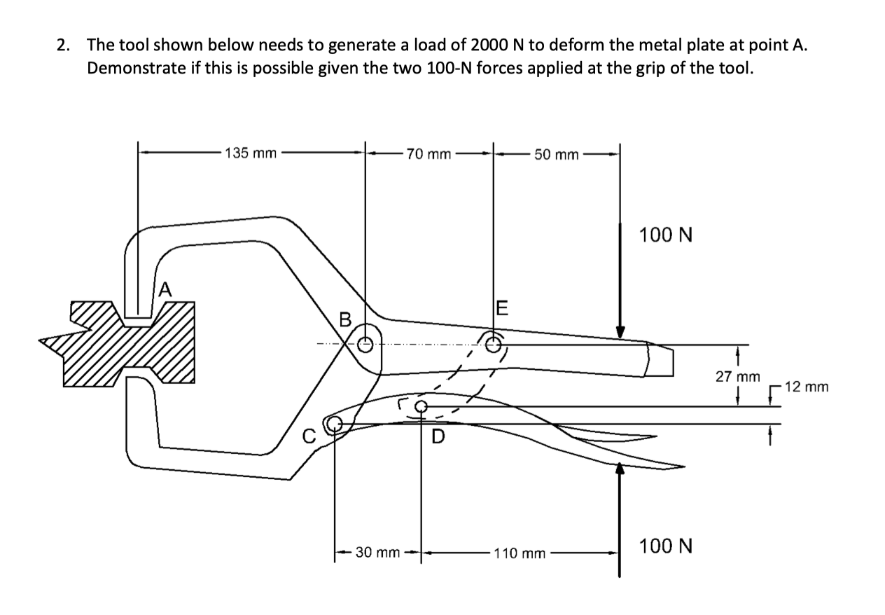 Solved 2. The tool shown below needs to generate a load of