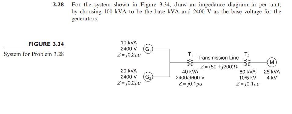 Solved 3.28 For the system shown in Figure 3.34, draw an | Chegg.com