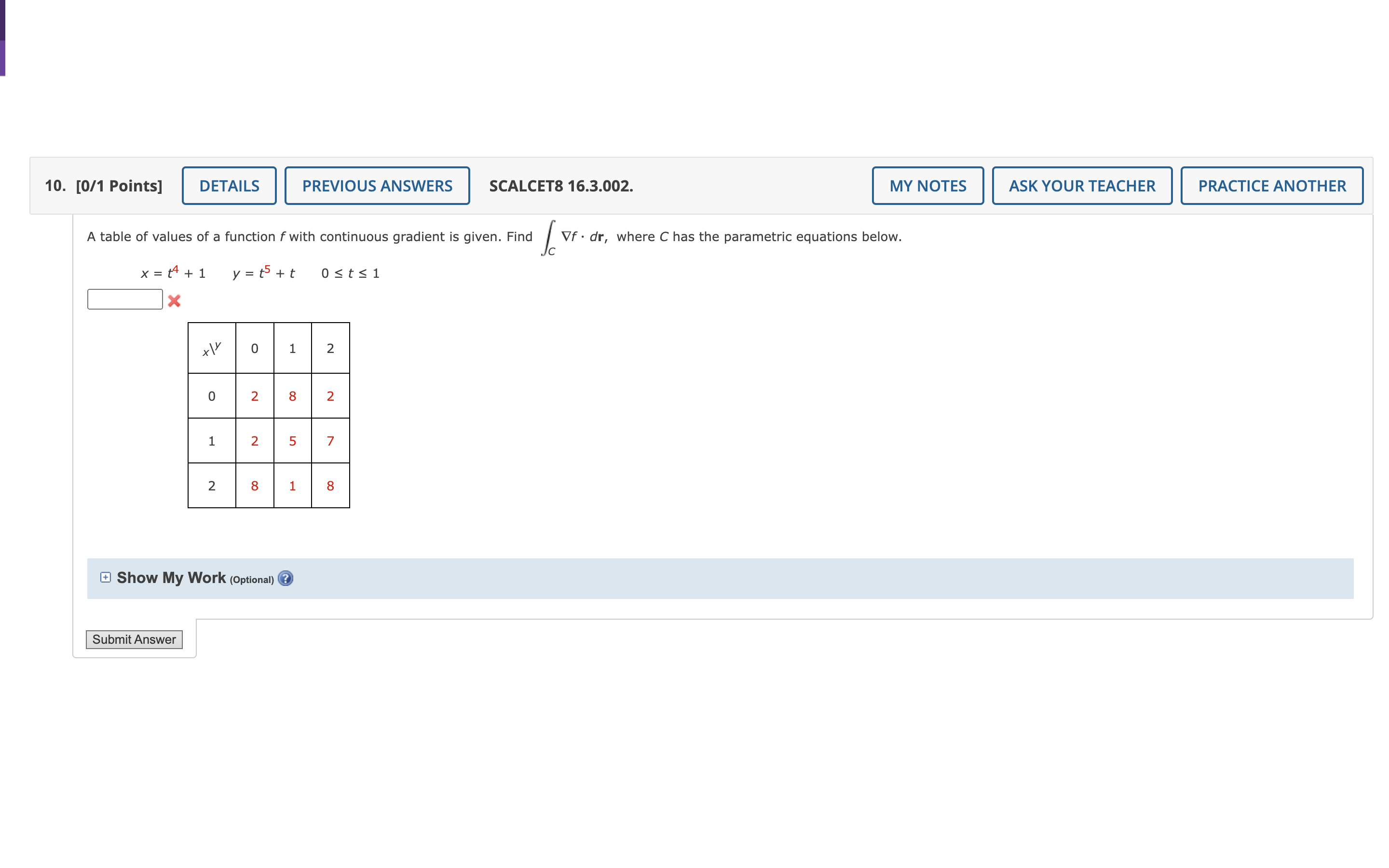 solved-a-table-of-values-of-a-function-f-with-continuous-chegg