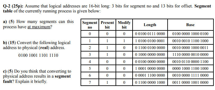 Solved Base no bit 0 0 Q-2 (25p): Assume that logical | Chegg.com