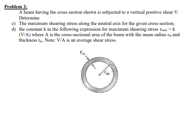 Solved Problem 2: A beam having the cross section shown is | Chegg.com