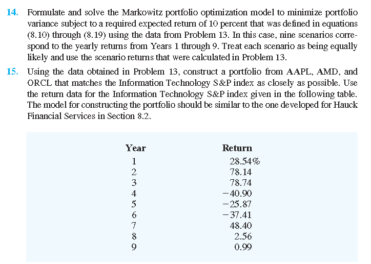 presents a comparison of RMHS and ROPRO (SupplementaryTable4). Figure 2a