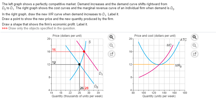 Under perfect competition, a rightward shift of the market supply curve could be caused by