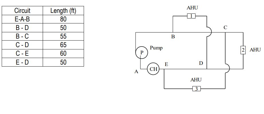 A chilled air conditioning system is to be designed | Chegg.com