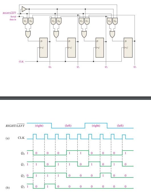 Solved 2- Implement the following circuit (on MULTISIM )for | Chegg.com