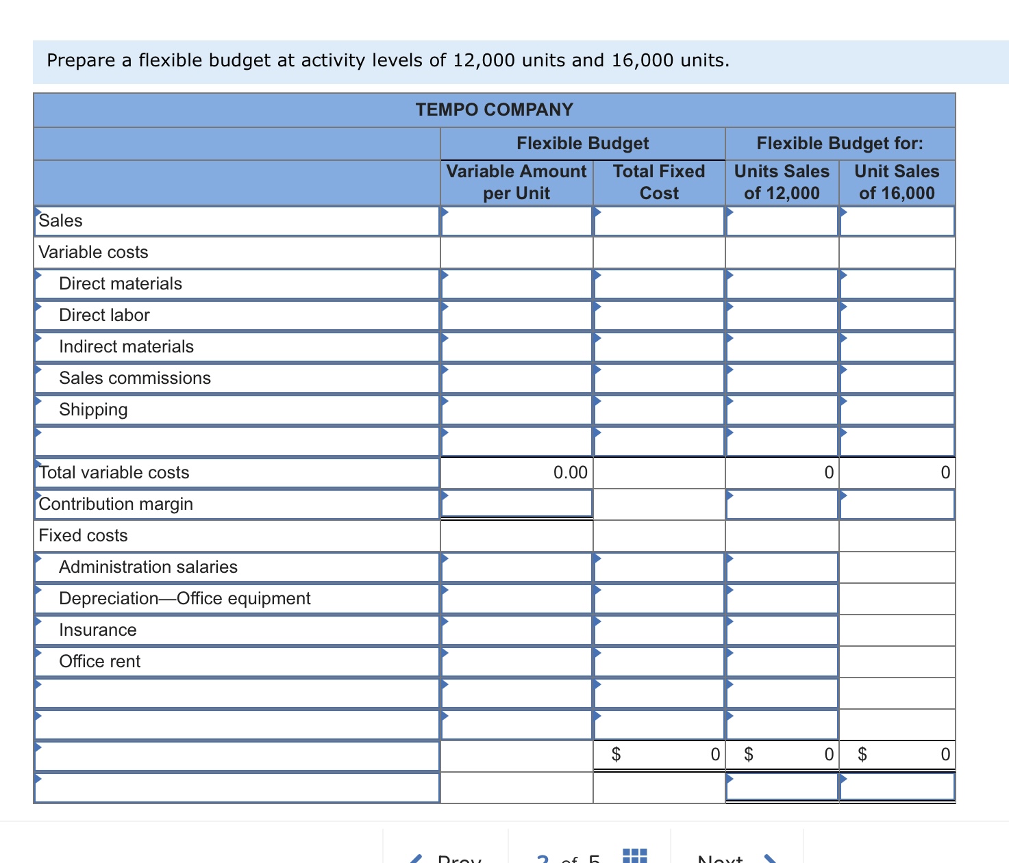 Solved Tempo Company's fixed budget (based on sales of | Chegg.com