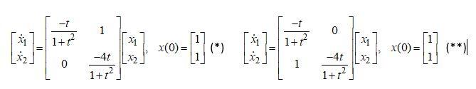 Solve systems (*) and (*) with Picard and | Chegg.com