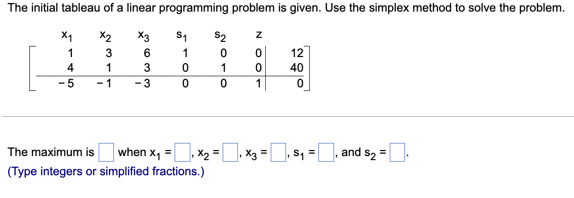 The initial tableau of a linear programming problem is given. Use the simplex method to solve the problem.
x2
X3
3
6
1
3
- 1
