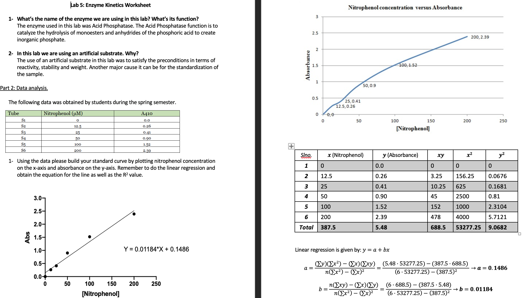 Please help with the second part of lab 6. I am